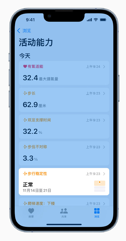 天峻苹果手机维修分享iOS 15 新功能 